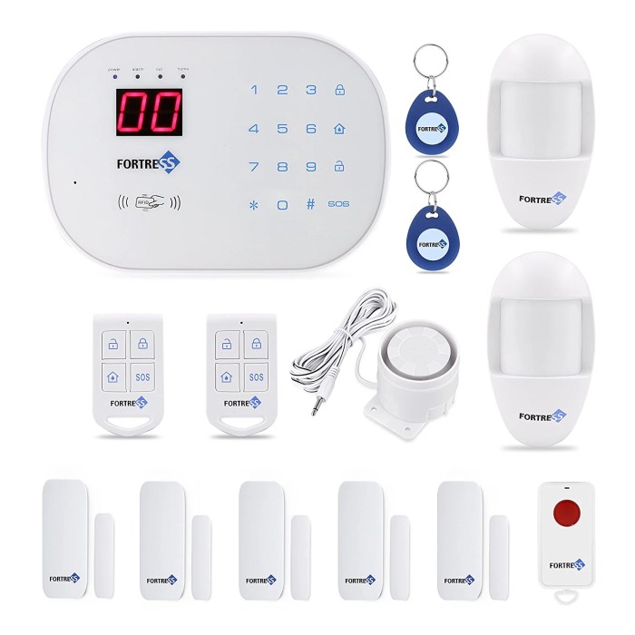 Diy alarms systems