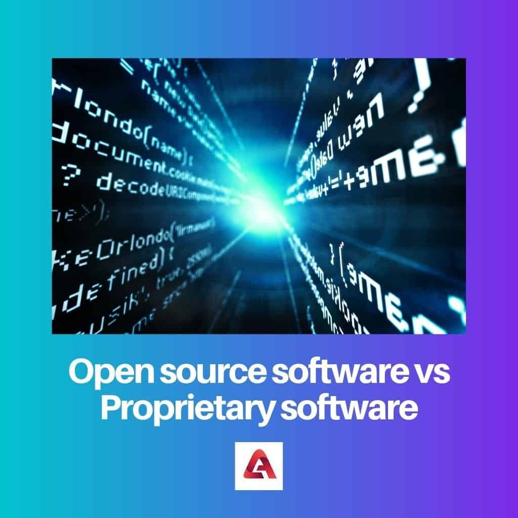 Proprietary software source open can vs closed let what see