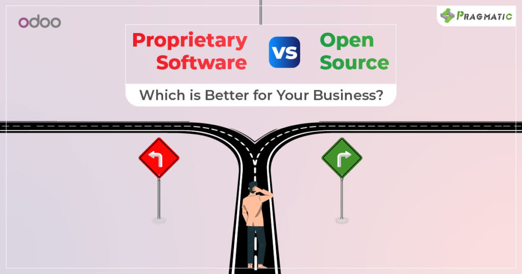 Proprietary software